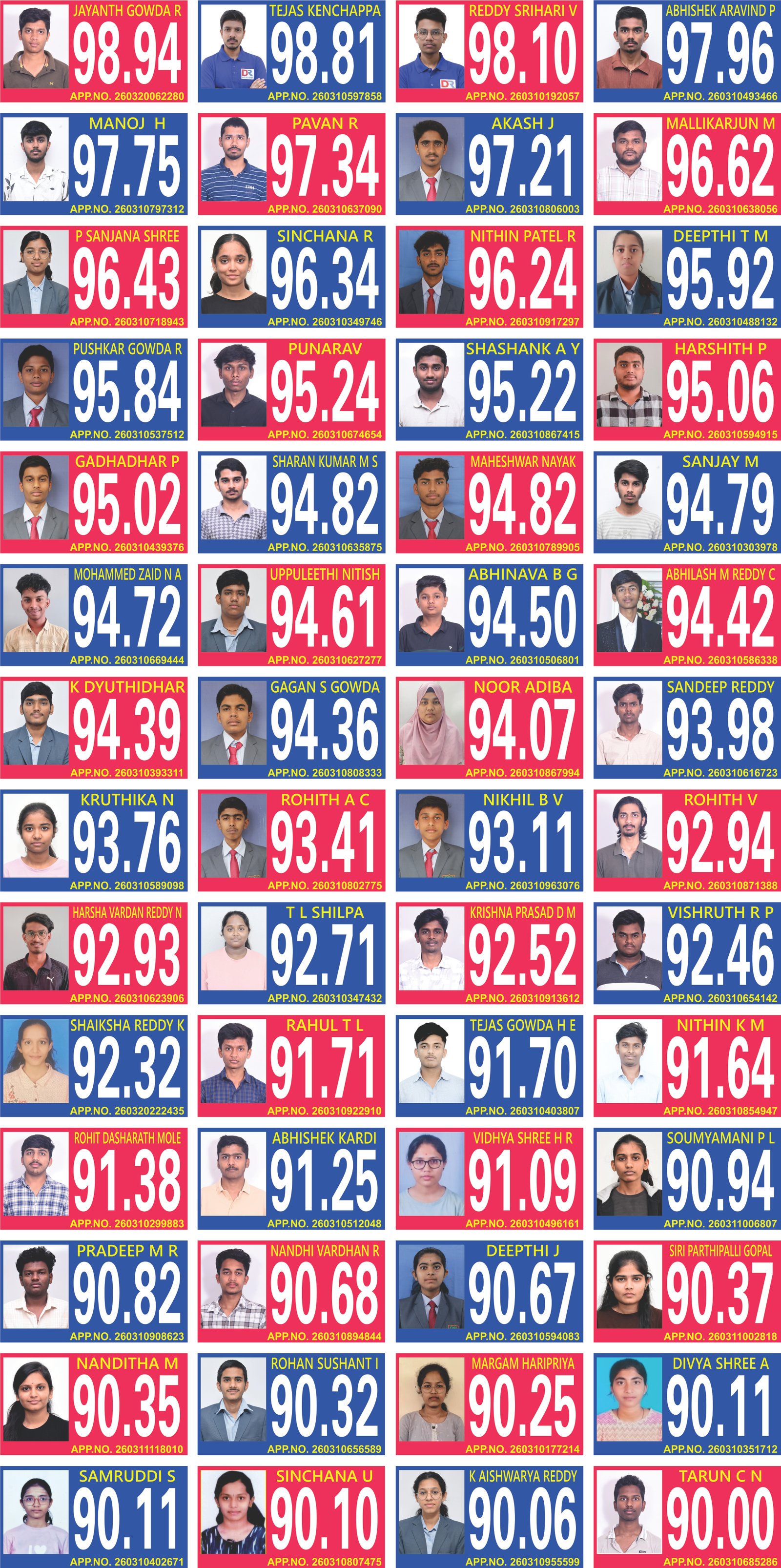 jee results